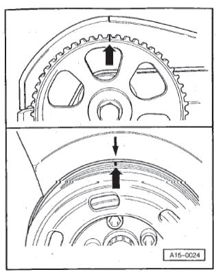 calage distribution audi tt mk1